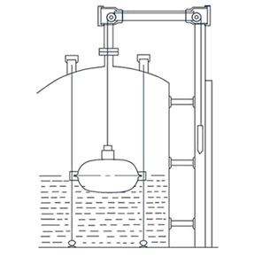 浮標液位計