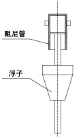 金屬管浮子流量計