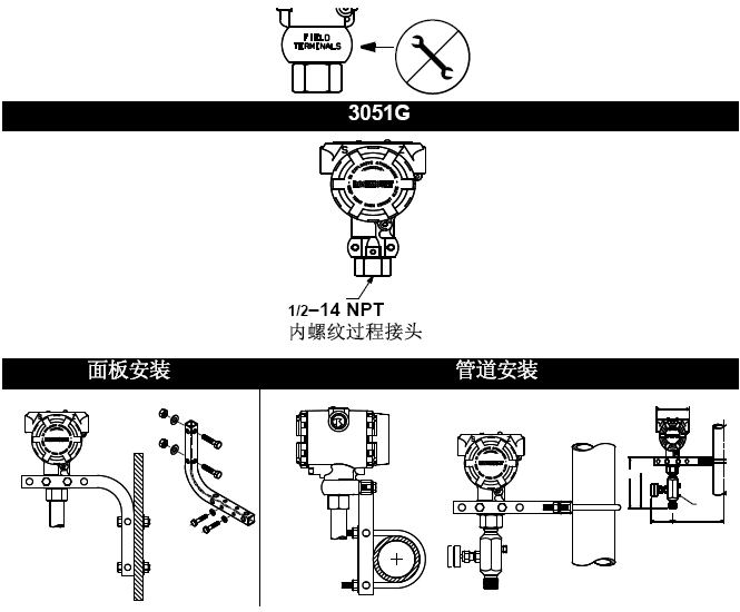 不要直接在3051壓力變送器外殼上施加轉(zhuǎn)矩