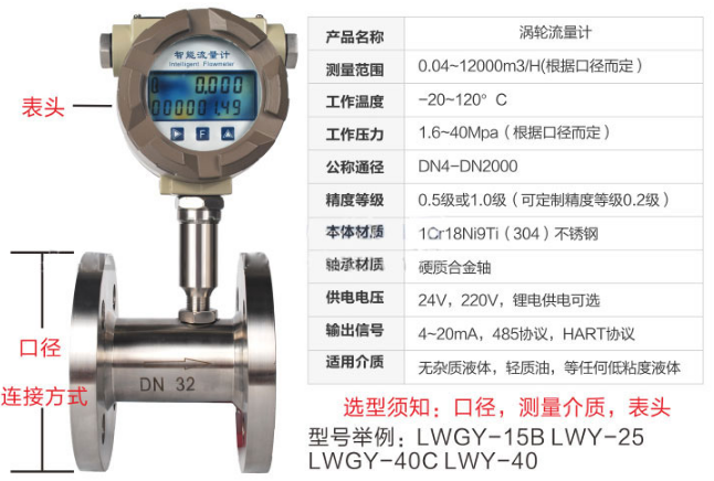 純凈水流量計，自來水流量計